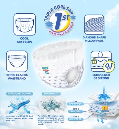 Miubaby Popok Terbaik